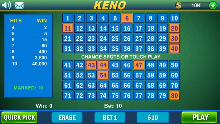 Bí Quyết Thắng Lớn Game Nhanh Keno Tại 123B Cho Người Chơi Mới