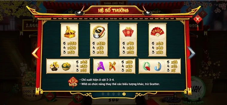 Hướng Dẫn Chơi Nổ Hũ Ông Đồ 123B Thắng Lớn Cực Đỉnh