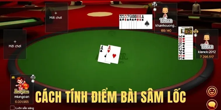 Bí Quyết Thắng Lớn Sâm Lốc Nhà Cái 123B Với Chiến Thuật Đỉnh Cao