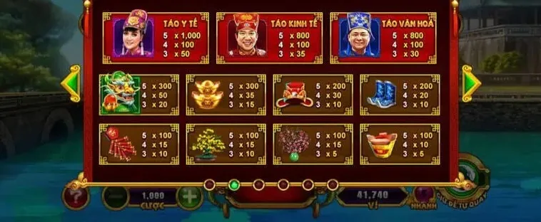 Săn Jackpot Khủng Với Nổ Hũ Táo Quân Tại 123B