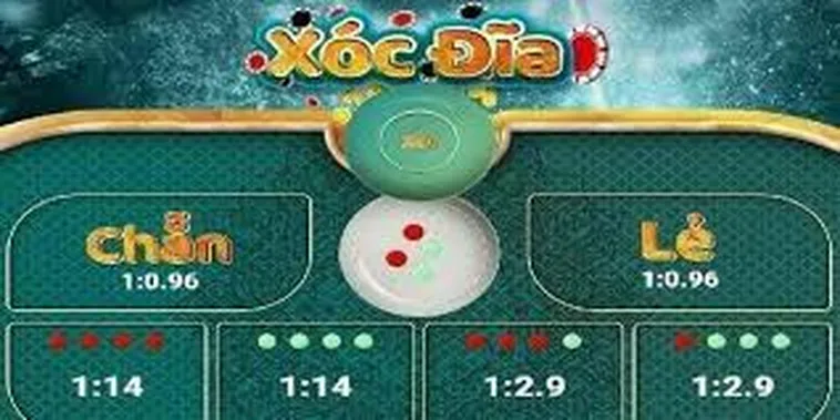 Xóc Đĩa 123B Sân Chơi Cá Cược Đỉnh Cao Thắng Lớn Nhanh Chóng 2 Xóc Đĩa 123B Sân Chơi Cá Cược Đỉnh Cao Thắng Lớn Nhanh Chóng